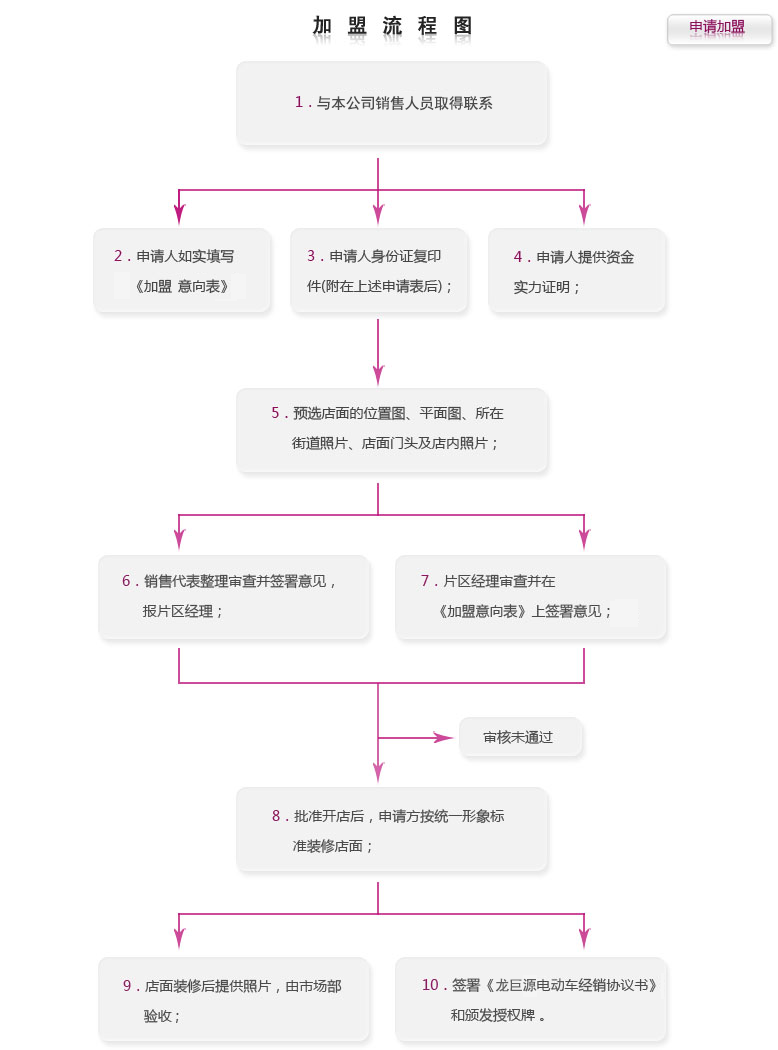 &#20048;&#40060;